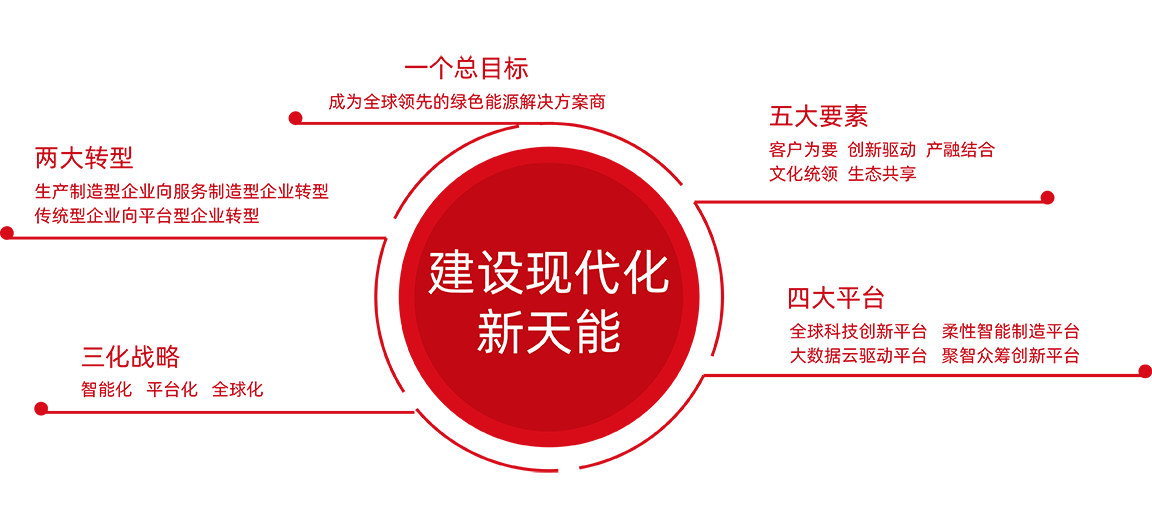 9999js金沙老品牌_金沙检测线路js69股份战略